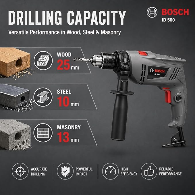 Bosch Professional STANDARD LINE ID 500 Impact Drill, 500W, 10mm Chuck, 3000 RPM, 1.7kg| 6 Months Warranty