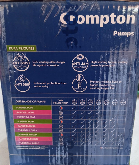 Crompton WIN DURA I 1HP Self Priming Water Pump | Anti Rust & Anti Jam | 25x25mm Electric Water Pump - Mahaveer Tools Water Pump Mahaveer Tools